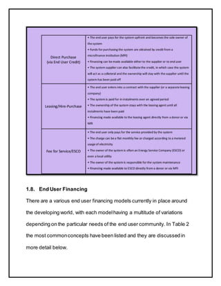 1.8. End User Financing
There are a various end user financing models currently in place around
the developing world, with each modelhaving a multitude of variations
depending on the particular needs of the end user community. In Table 2
the most commonconcepts have been listed and they are discussed in
more detail below.
 
