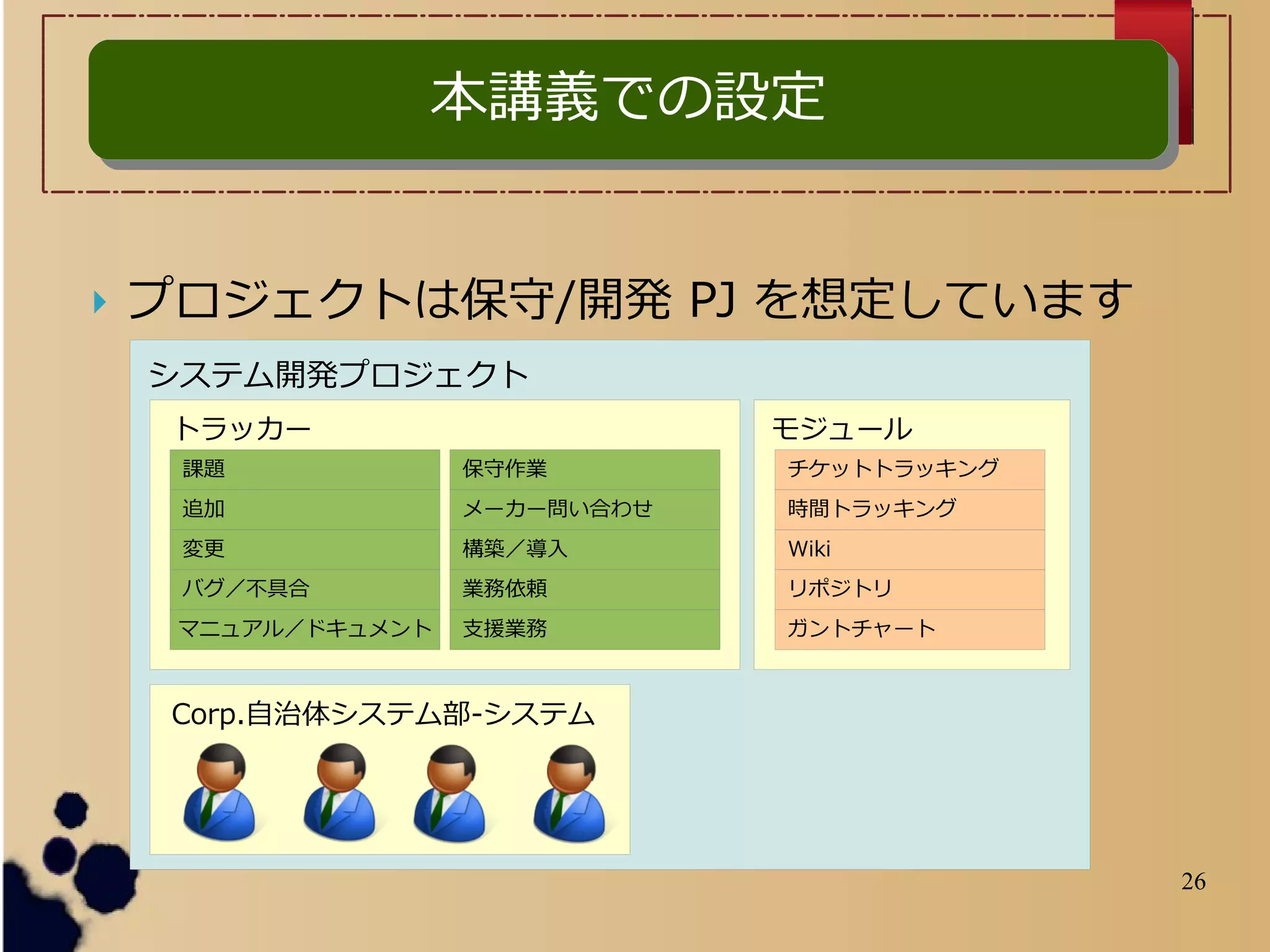 26
本講義での設定本講義での設定
 プロジェクトは保守/開発 PJ を想定しています
システム開発プロジェクト
トラッカー
課題
追加
変更
バグ／不具合
マニュアル／ドキュメント
保守作業
メーカー問い合わせ
構築／導入
業務依頼
支援業務
Corp.自治体システム部-システム
モジュール
チケットトラッキング
時間トラッキング
Wiki
リポジトリ
ガントチャート
 