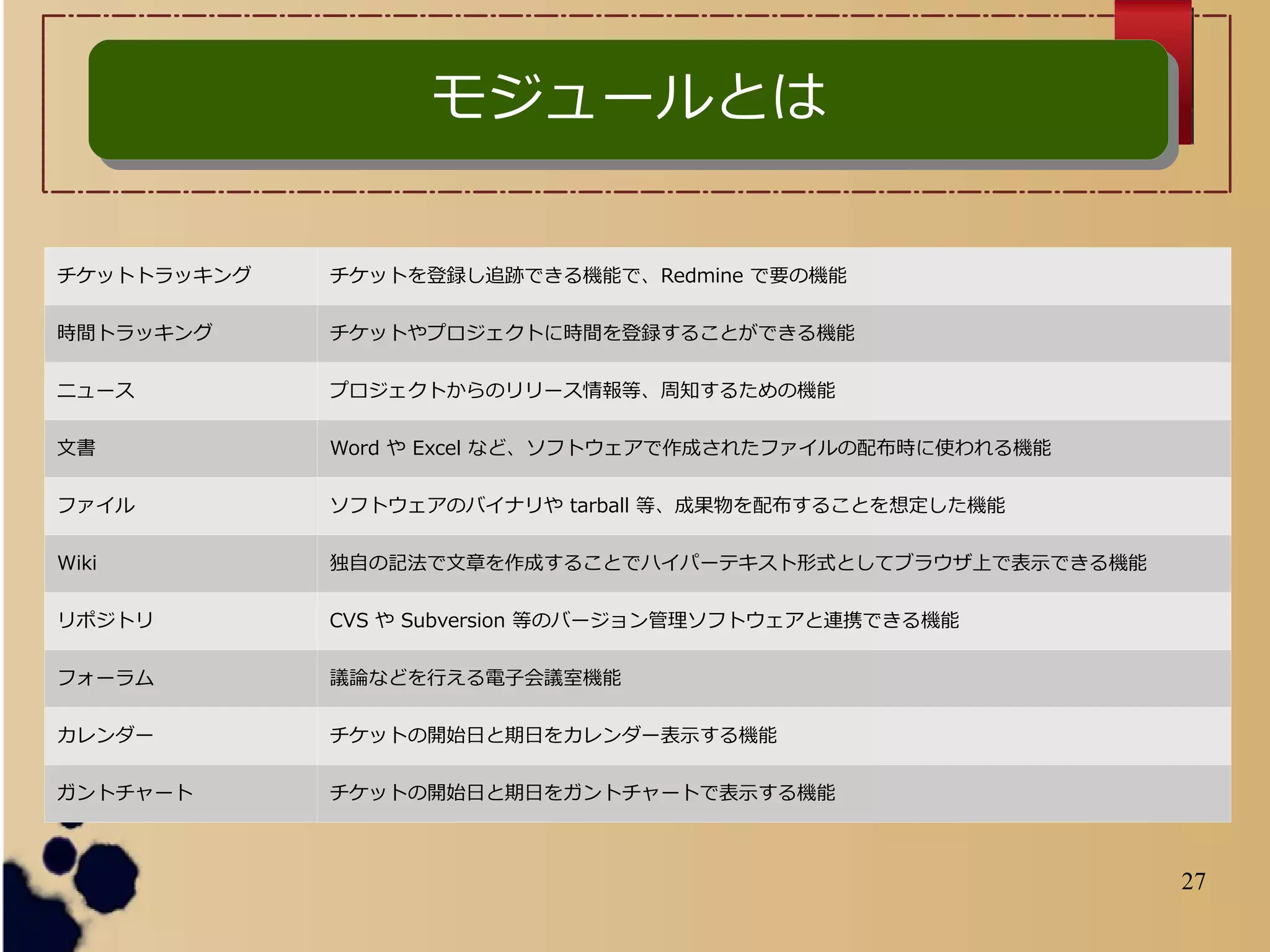 27
モジュールとはモジュールとは
チケットトラッキング チケットを登録し追跡できる機能で、Redmine で要の機能
時間トラッキング チケットやプロジェクトに時間を登録することができる機能
ニュース プロジェクトからのリリース情報等、周知するための機能
文書 Word や Excel など、ソフトウェアで作成されたファイルの配布時に使われる機能
ファイル ソフトウェアのバイナリや tarball 等、成果物を配布することを想定した機能
Wiki 独自の記法で文章を作成することでハイパーテキスト形式としてブラウザ上で表示できる機能
リポジトリ CVS や Subversion 等のバージョン管理ソフトウェアと連携できる機能
フォーラム 議論などを行える電子会議室機能
カレンダー チケットの開始日と期日をカレンダー表示する機能
ガントチャート チケットの開始日と期日をガントチャートで表示する機能
 