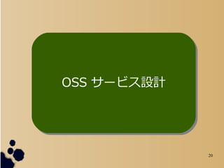 20
OSS `ӥOӋOSS `ӥOӋ
 