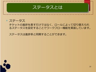 35
Ʃ`ȤϥƩ`Ȥ
? Ʃ`
åȤMäǤϤʤ`ˤäФ椨
륹Ʃ`O뤳Ȥǥ`ե`CܤgװƤޤ
Ʃ`Mʤͬڤ뤳ȤǤޤ
 