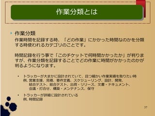 37
IȤIȤ
? I
IrgӛhrɤIˤärgʤΤ
rʹ륫ƥΤȤǤ
ʱhФ¤ǡΥåȤǺΕrgäФ
Iӛh뤳ȤǤɤI˕rgäΤ
Ф褦ˤʤޤ

ȥå`ޤOӋƤơҤļIgȡꤿr
. ӘI֧ԮҊeҪx`󥰡OӋ_k
Yϥƥȡtϥƥȡ?`ĕ?ɥȡ
h?ϤB?ƥʥ󥹡

ȥå`ԔOӋƤ
. ʱh
 