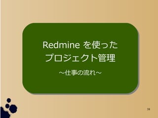 38
Redmine ʹä
ץȹ
¤졫
Redmine ʹä
ץȹ
¤졫
 