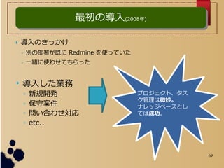69
? Τä
? eβ𤬼Ȥ Redmine ʹäƤ
? һwʹ碌Ƥä
? 뤷I
? Ҏ_k
? ذ
? Ϥ碌
? etc..
ץȡ
΢
ʥå٩`Ȥ
Ƥϳɹ
Ό(2008)Ό(2008)
 