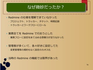 70
? Redmine ˘ǤƤʤä
? ץȡȥå`åȡʱh
? ȥå`ȥ`ե`˥`
? IȫƤ Redmine ФȤ
? Iեե`O򤢤ƤϤʤä
? ߤयơäOƤ
? ȤҎsʤOΥ
? r Redmine ΙCܤǤ޽礬ä
ʤ΢äʤ΢ä
 