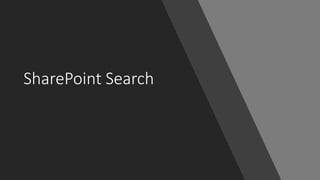 SharePoint Search
 