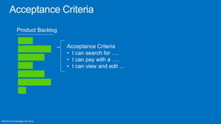Product Backlog

                  Acceptance Criteria
                  • I can search for ….
                  • I can pay with a ….
                  • I can view and edit …
 