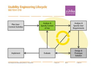 Usability Engineering Lifecycle
ISO 9241-210




                                                                              Analyse &                                      Analyse &
    Plan User-
                                                                            Specify Context                                 Specify User
 Centred Activities
                                                                                of Use                                      Requirements




                                                                                                                             Design &
         Implement                                                             Evaluate                                      Prototype
                                                                                                                              Solution


Project Management with Usability Engineering Methods | Dr. Thomas Memmel                     7. February 2012   Slide 20      © Zühlke 2012
 