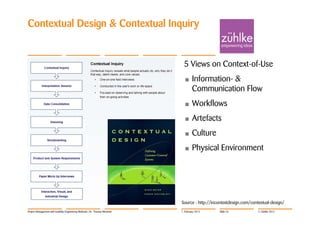 Contextual Design & Contextual Inquiry


                                                                              5 Views on Context-of-Use
                                                                              •      Information- &
                                                                                     Communication Flow
                                                                              •      Workflows
                                                                              •      Artefacts
                                                                              •      Culture
                                                                              •      Physical Environment




                                                                            Source : http://incontextdesign.com/contextual-design/
Project Management with Usability Engineering Methods | Dr. Thomas Memmel   7. February 2012    Slide 23            © Zühlke 2012
 