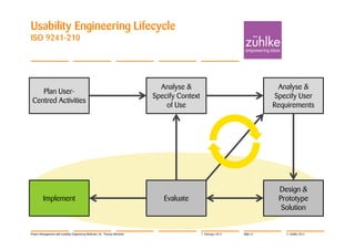 Usability Engineering Lifecycle
ISO 9241-210




                                                                              Analyse &                                      Analyse &
    Plan User-
                                                                            Specify Context                                 Specify User
 Centred Activities
                                                                                of Use                                      Requirements




                                                                                                                             Design &
         Implement                                                             Evaluate                                      Prototype
                                                                                                                              Solution


Project Management with Usability Engineering Methods | Dr. Thomas Memmel                     7. February 2012   Slide 47      © Zühlke 2012
 