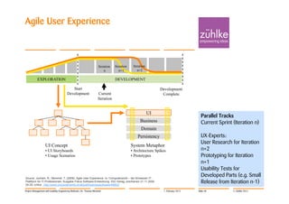 Agile User Experience



                                                                      Iteration   Iteration    Iteration
                                                                          n          n+1          n+2

           EXPLORATION                                                            DEVELOPMENT

                                           Start                                                                Development
                                        Development                    Current                                   Complete
                                                                      Iteration


                                                                                                           UI
                                                                                                                                      Parallel Tracks
                                                                                                    Business                          Current Sprint (Iteration n)
                                                                                                    Domain
                                                                                                  Persistency                         UX-Experts:
                                                                                                                                      User Research for Iteration
                   UI Concept                                                                 System Metaphor
                   • UI Storyboards                                                           • Architecture Spikes                   n+2
                   • Usage Scenarios                                                          • Prototypes                            Prototyping for Iteration
                                                                                                                                      n+1
                                                                                                                                      Usability Tests for
Source: Jocham, R.; Memmel, T. (2009): Agile User Experience. In: Computerworld – die Schweizer IT-
                                                                                                                                      Developed Parts (e.g. Small
Plattform für IT-Professionals, Ausgabe Fokus Software-Entwicklung. IDG Verlag, erschienen 21.11.2009,
24-25; online http://www.computerworld.ch/aktuell/businesssoftware/49822/
                                                                                                                                      Release from Iteration n-1)
Project Management with Usability Engineering Methods | Dr. Thomas Memmel                                        7. February 2012   Slide 48         © Zühlke 2012
 