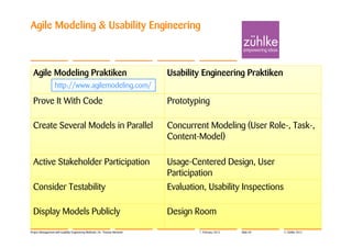 Agile Modeling & Usability Engineering



  Agile Modeling Praktiken                                                  Usability Engineering Praktiken
                   http://www.agilemodeling.com/

  Prove It With Code                                                        Prototyping

  Create Several Models in Parallel                                         Concurrent Modeling (User Role-, Task-,
                                                                            Content-Model)

  Active Stakeholder Participation                                          Usage-Centered Design, User
                                                                            Participation
  Consider Testability                                                      Evaluation, Usability Inspections

  Display Models Publicly                                                   Design Room

Project Management with Usability Engineering Methods | Dr. Thomas Memmel            7. February 2012   Slide 50   © Zühlke 2012
 