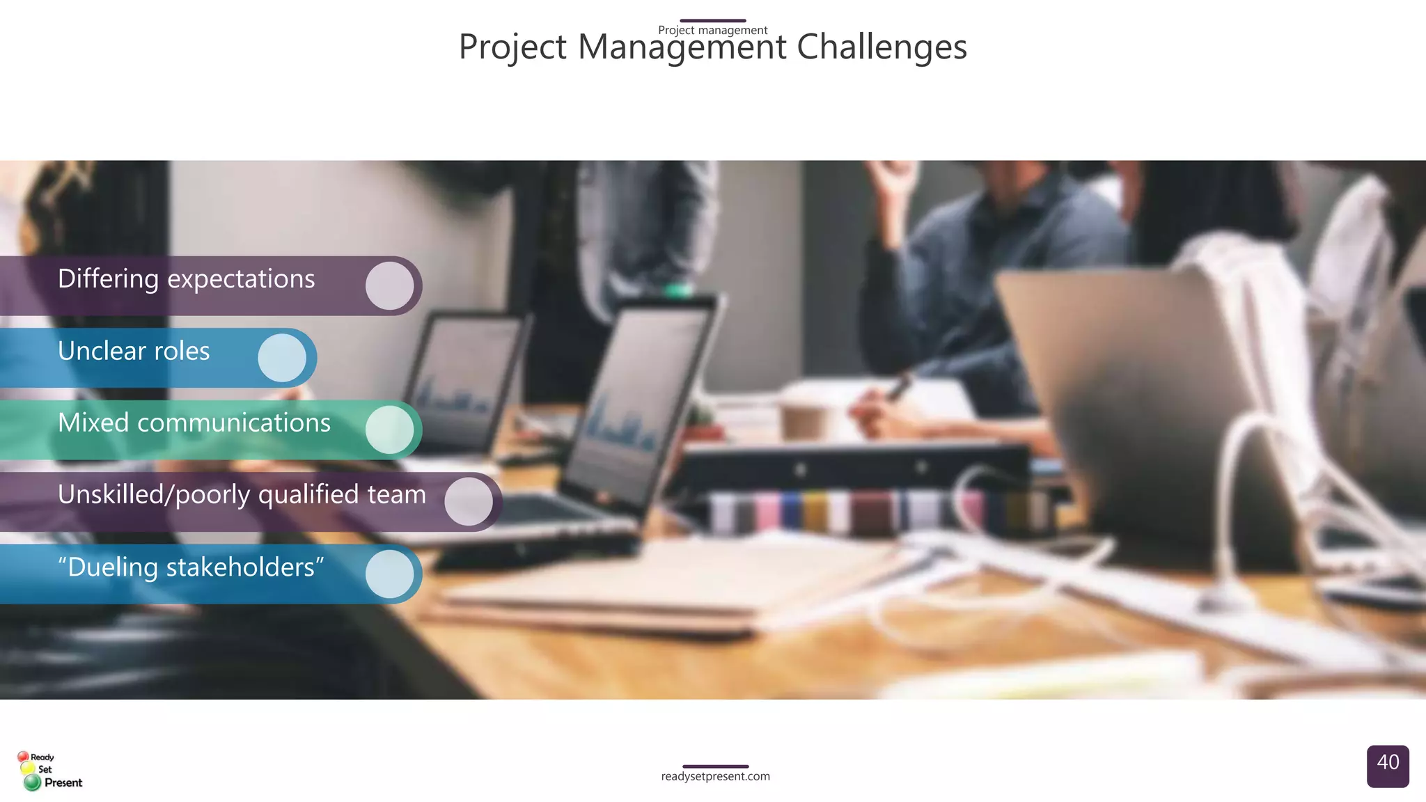 Project Management (Comprehensive) PowerPoint Presentation 228 slides ...