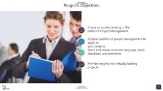 Comprehensive Project Slides Project Management (Comprehensive) PowerPoint Presentation 228 slides ...