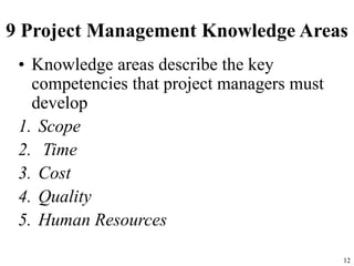12
9 Project Management Knowledge Areas
• Knowledge areas describe the key
competencies that project managers must
develop
1. Scope
2. Time
3. Cost
4. Quality
5. Human Resources
 