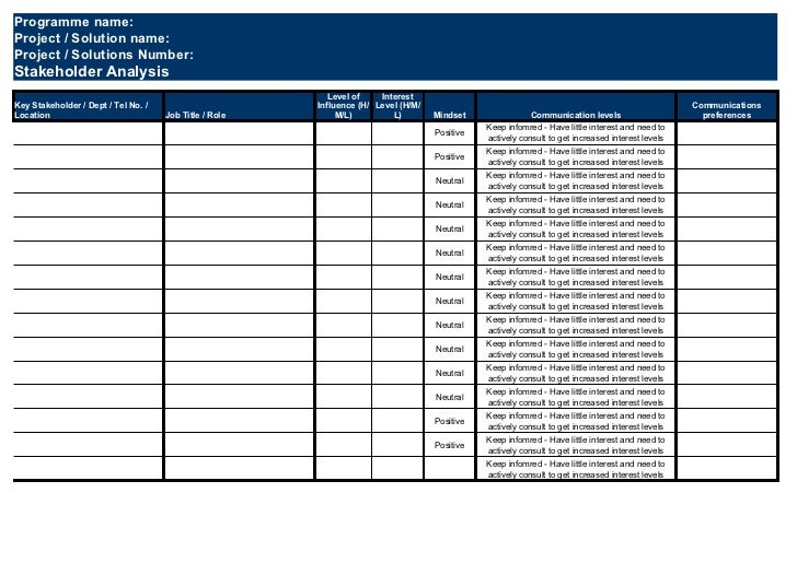 Project Stakeholder Analysis Template Stakeholder Analysis Best Way To Analyse Stakeholders Stakeholder Matrix Template Excel