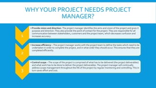 Role And Responsibilities Of Project Manager