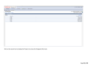 Project Manager Best Use Of P6 Web Using Dashboard And Portfolios To Monitor Their Project