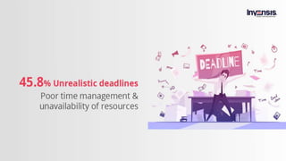 Top 10 challenges faced by Project Managers