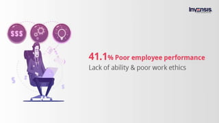 Top 10 challenges faced by Project Managers PPT
