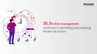 Top 10 challenges faced by Project Managers