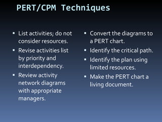 PERT/CPM Techniques List activities; do not consider resources. Revise activities list by priority and interdependency. Review activity network diagrams with appropriate managers. Convert the diagrams to a PERT chart. Identify the critical path. Identify the plan using limited resources. Make the PERT chart a living document. 
