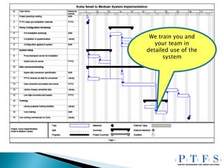 We train you and your team in detailed use of the system 
