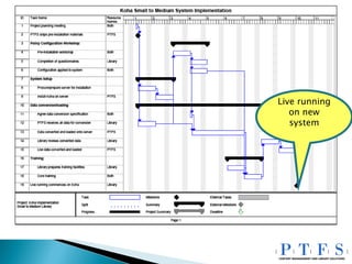 Live running on new system 
