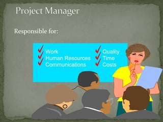 Responsible for:
Work Quality
Human Resources Time
Communications Costs
 