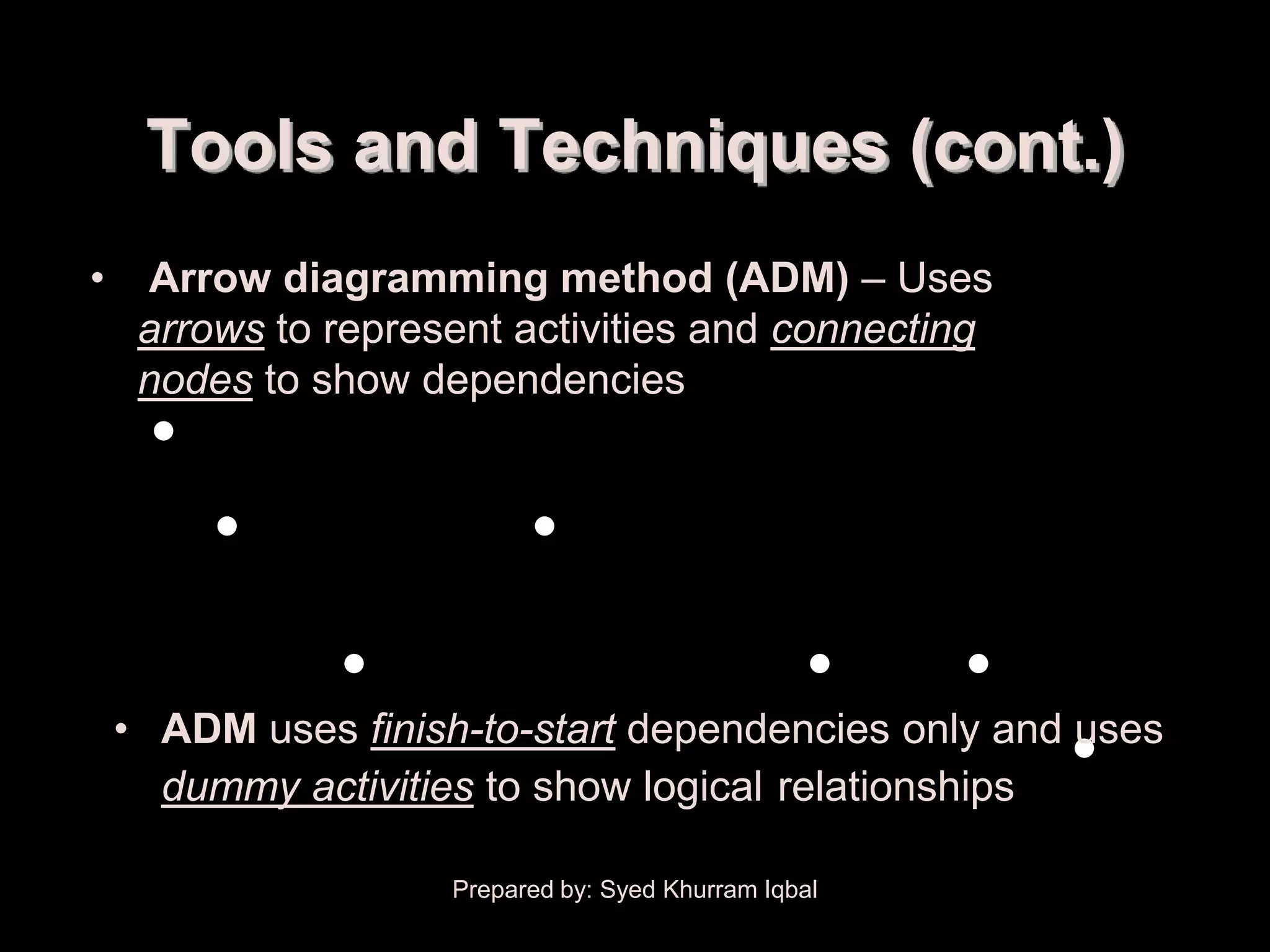 Activity Sequencing


         Tools and Techniques (cont.)
    •    Arrow diagramming method (ADM) – Uses
         arrows to represent activities and connecting
         nodes to show dependencies
             Start
                          A
                                                B
                      C
                                        D                       E
                                                                    Finish
        • ADM uses finish-to-start dependencies only and uses
          dummy activities to show logical relationships

                              Prepared by: Syed Khurram Iqbal
 