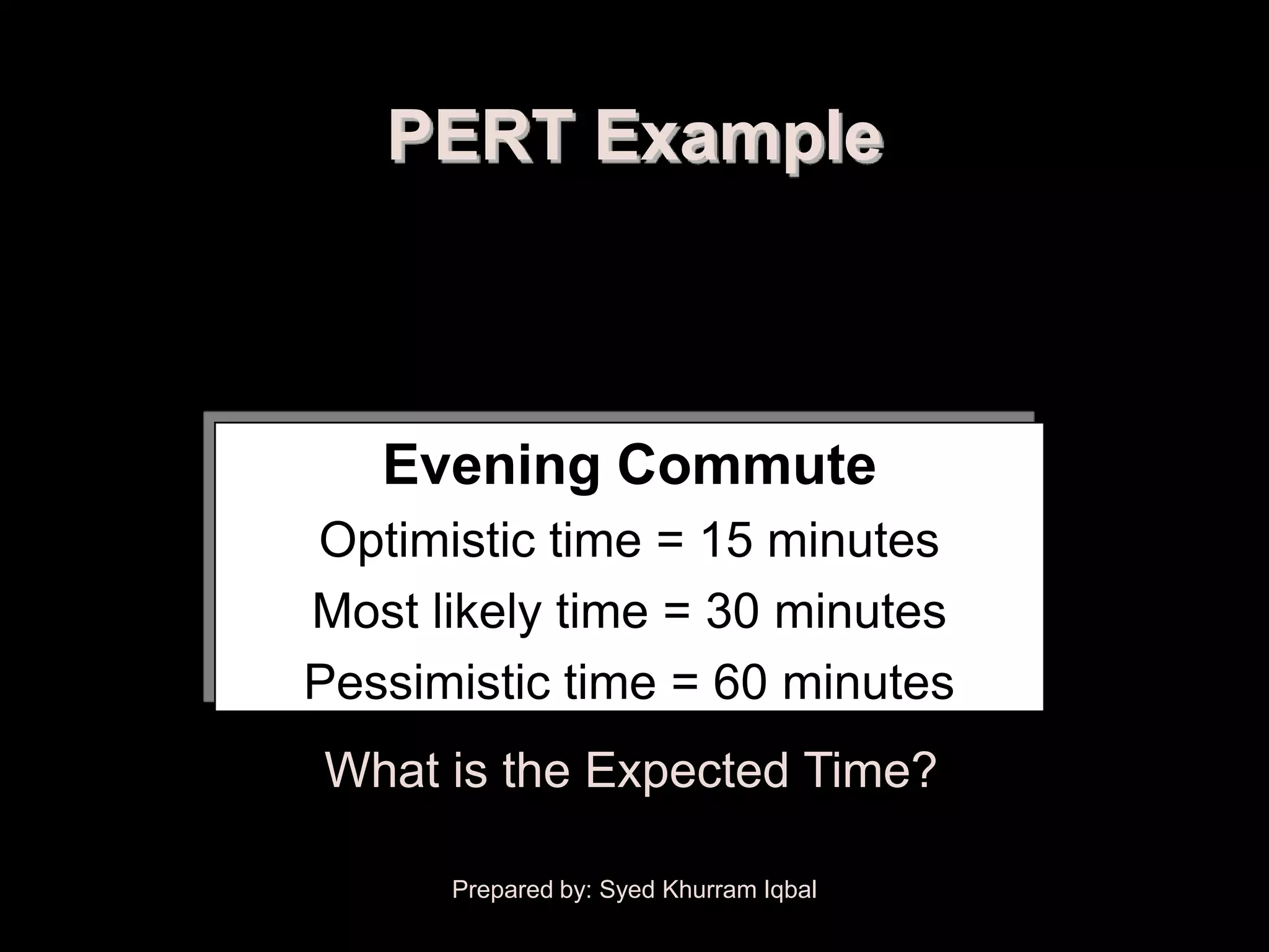 Schedule Development


                       PERT Example



                       Evening Commute
                 Optimistic time = 15 minutes
                 Most likely time = 30 minutes
                 Pessimistic time = 60 minutes
                  What is the Expected Time?

                         Prepared by: Syed Khurram Iqbal
 