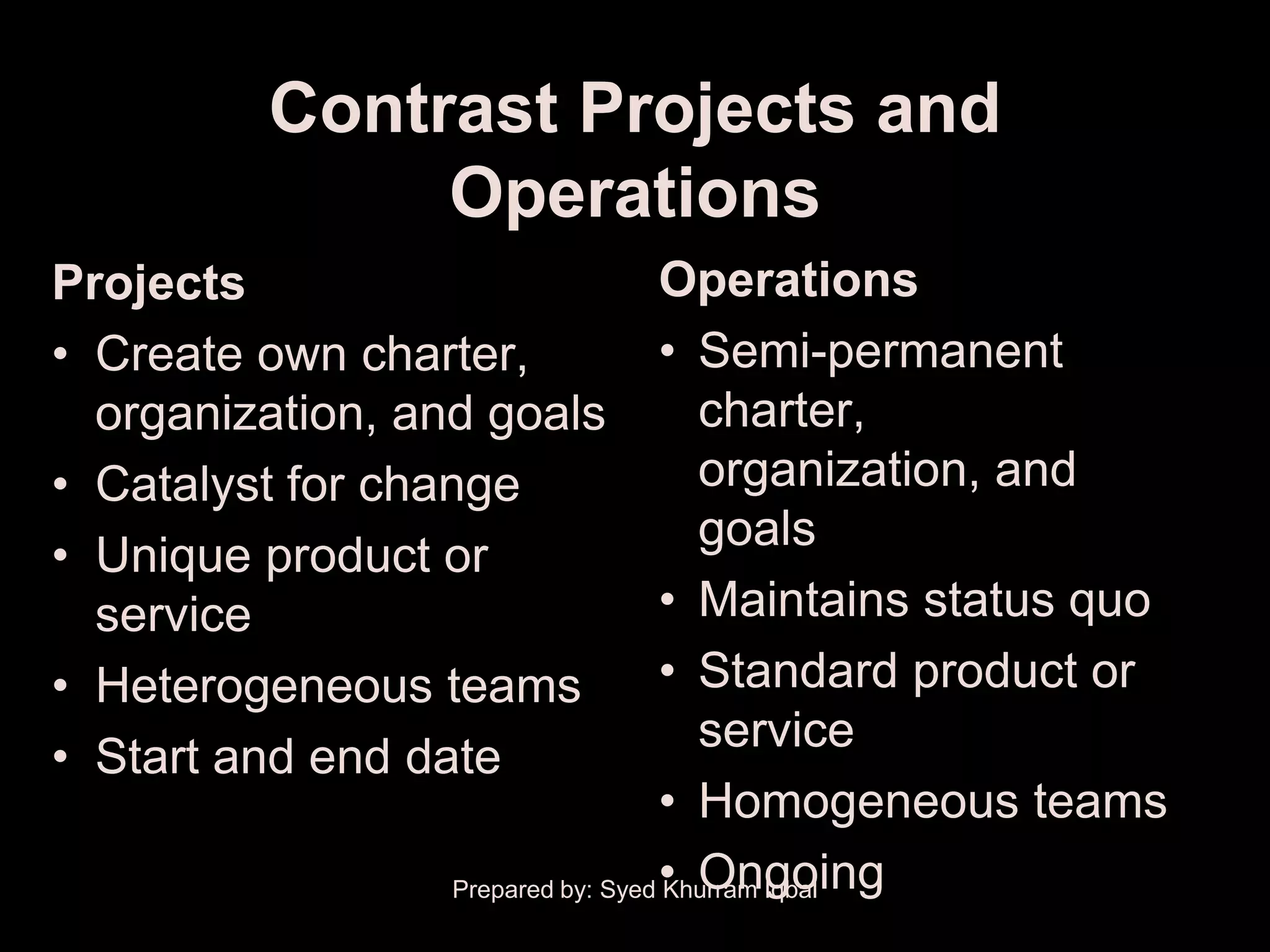 Contrast Projects and
              Operations
Projects                            Operations
• Create own charter,               • Semi-permanent
  organization, and goals             charter,
• Catalyst for change                 organization, and
                                      goals
• Unique product or
  service                           • Maintains status quo
• Heterogeneous teams               • Standard product or
                                      service
• Start and end date
                                    • Homogeneous teams
                  Prepared by: Syed • Ongoing
                                    Khurram Iqbal
 