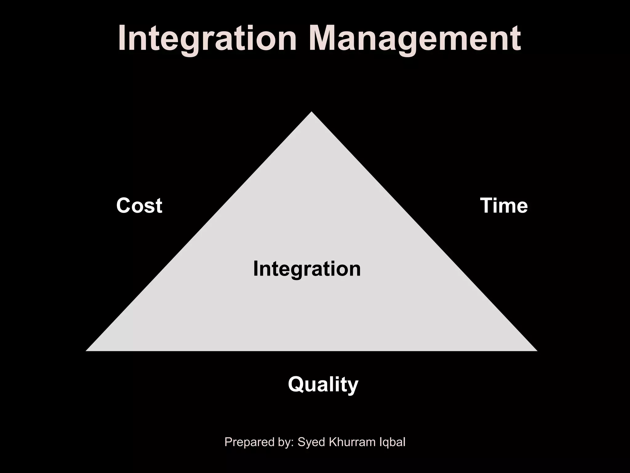 Integration Management



Cost                                     Time

           Integration




                 Quality

       Prepared by: Syed Khurram Iqbal
 