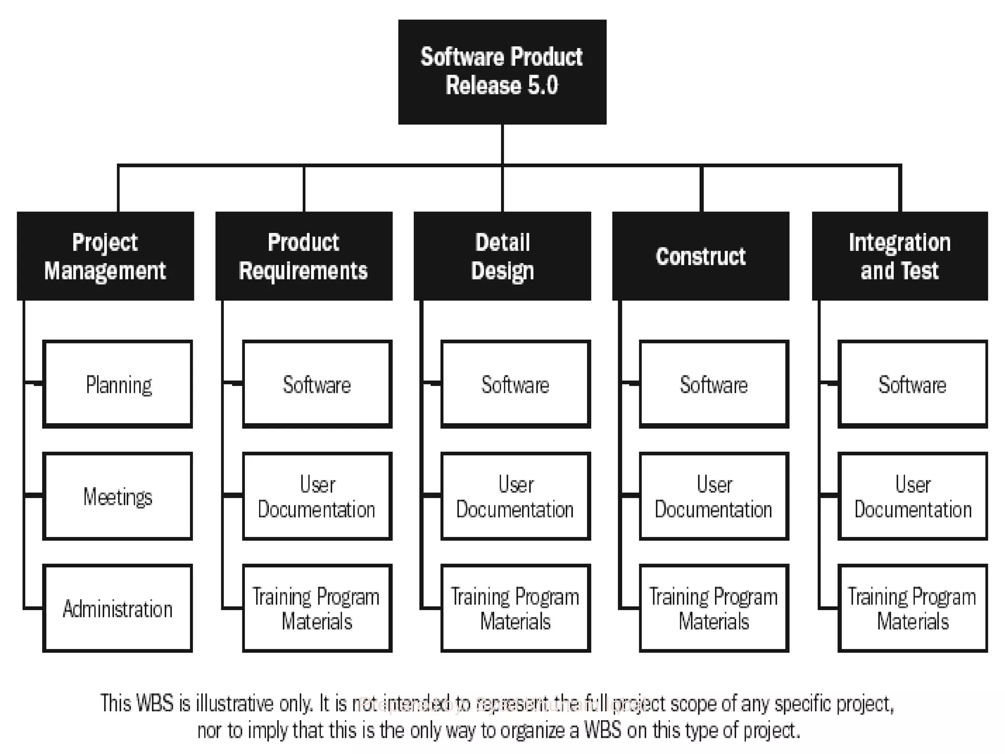 Prepared by: Syed Khurram Iqbal
 