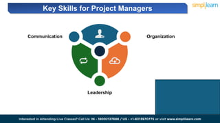 Organization
Communication
Leadership
Key Skills for Project Managers
 