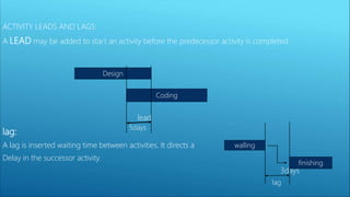 ACTIVITY LEADS AND LAGS:
A LEAD may be added to start an activity before the predecessor activity is completed.
lead
lag:
A lag is inserted waiting time between activities. It directs a
Delay in the successor activity.
3days
Design
Coding
walling
finishing
lag
5days
 