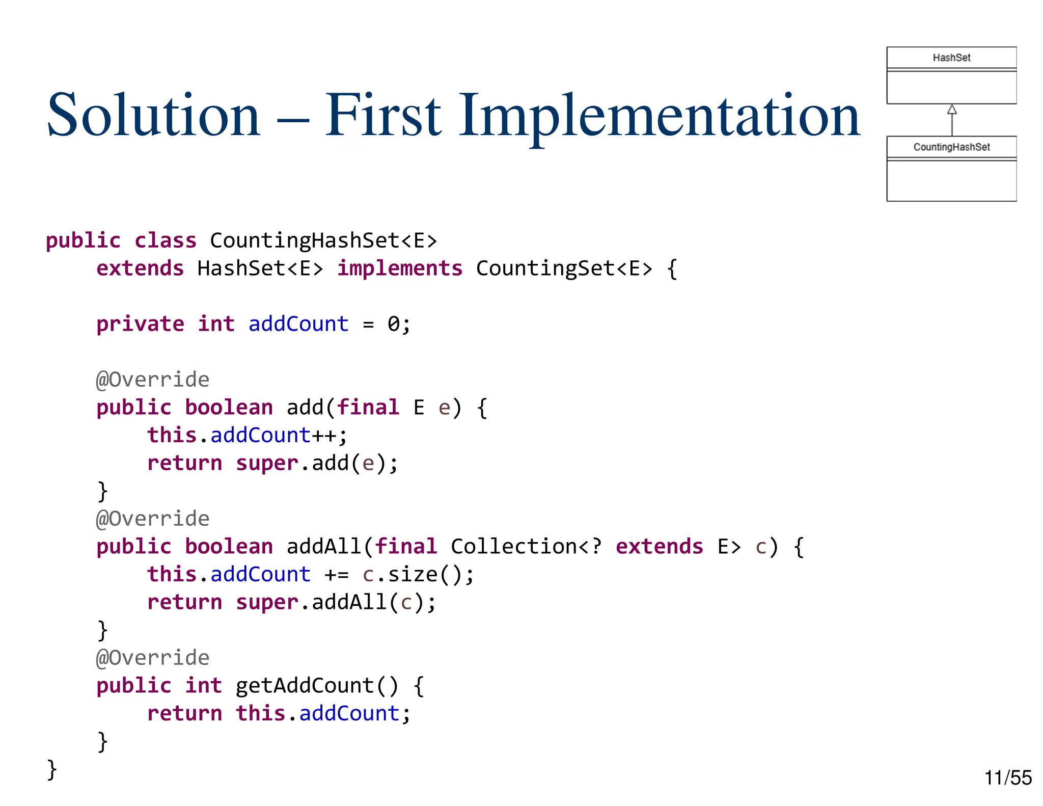 11/55
Solution – First Implementation
public class CountingHashSet<E>
extends HashSet<E> implements CountingSet<E> {
private int addCount = 0;
@Override
public boolean add(final E e) {
this.addCount++;
return super.add(e);
}
@Override
public boolean addAll(final Collection<? extends E> c) {
this.addCount += c.size();
return super.addAll(c);
}
@Override
public int getAddCount() {
return this.addCount;
}
}
 