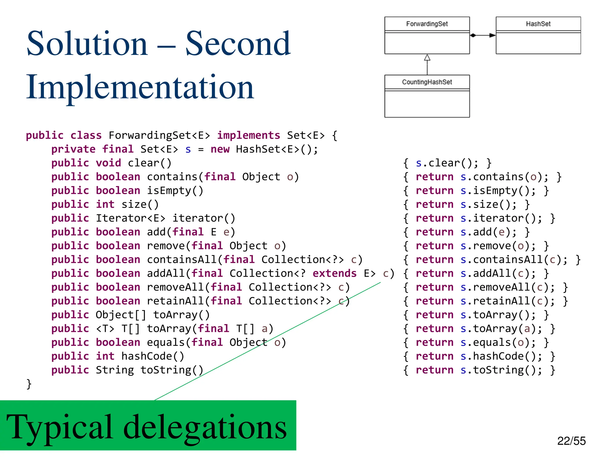 22/55
Solution – Second
Implementation
Typical delegations
public class ForwardingSet<E> implements Set<E> {
private final Set<E> s = new HashSet<E>();
public void clear() { s.clear(); }
public boolean contains(final Object o) { return s.contains(o); }
public boolean isEmpty() { return s.isEmpty(); }
public int size() { return s.size(); }
public Iterator<E> iterator() { return s.iterator(); }
public boolean add(final E e) { return s.add(e); }
public boolean remove(final Object o) { return s.remove(o); }
public boolean containsAll(final Collection<?> c) { return s.containsAll(c); }
public boolean addAll(final Collection<? extends E> c) { return s.addAll(c); }
public boolean removeAll(final Collection<?> c) { return s.removeAll(c); }
public boolean retainAll(final Collection<?> c) { return s.retainAll(c); }
public Object[] toArray() { return s.toArray(); }
public <T> T[] toArray(final T[] a) { return s.toArray(a); }
public boolean equals(final Object o) { return s.equals(o); }
public int hashCode() { return s.hashCode(); }
public String toString() { return s.toString(); }
}
 