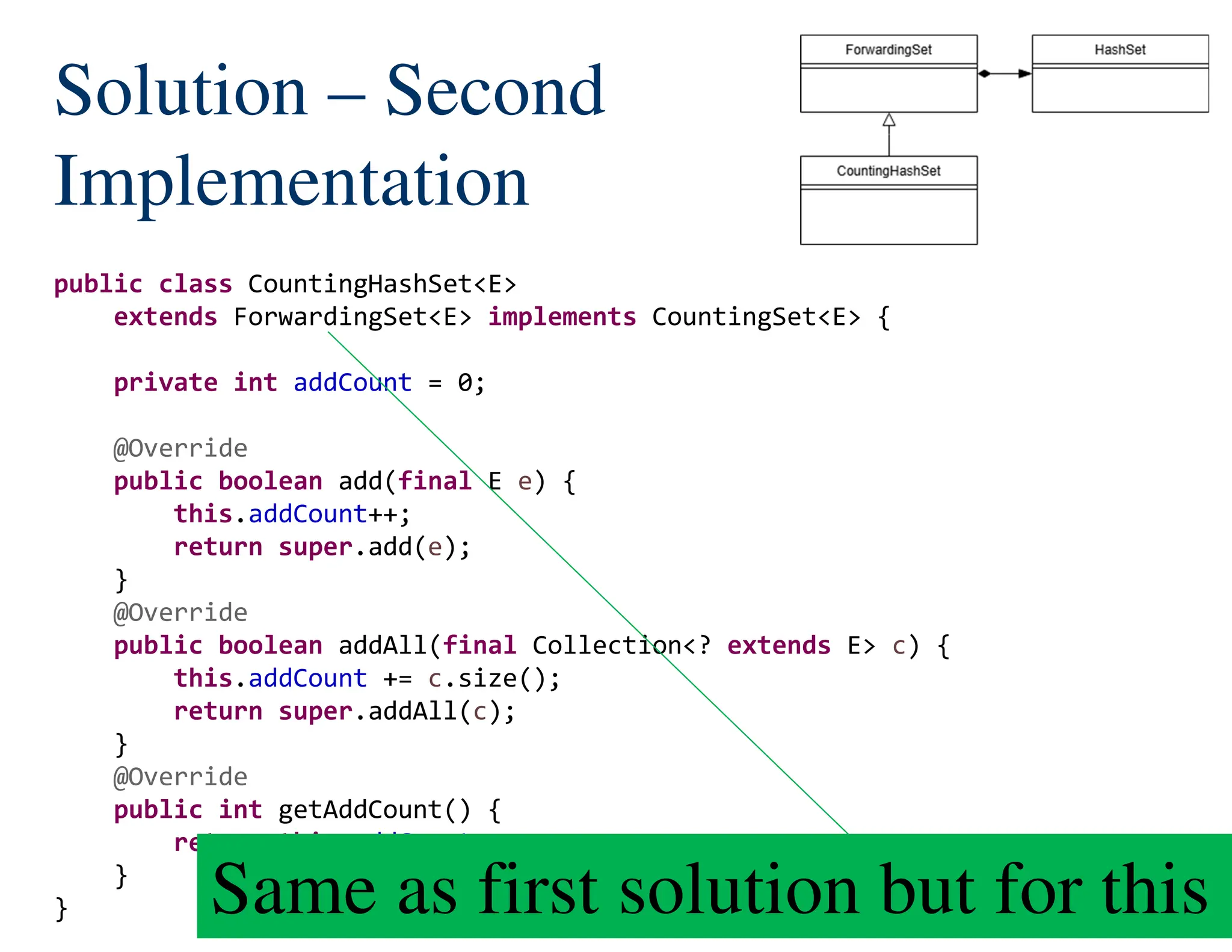 24/55
Solution – Second
Implementation
public class CountingHashSet<E>
extends ForwardingSet<E> implements CountingSet<E> {
private int addCount = 0;
@Override
public boolean add(final E e) {
this.addCount++;
return super.add(e);
}
@Override
public boolean addAll(final Collection<? extends E> c) {
this.addCount += c.size();
return super.addAll(c);
}
@Override
public int getAddCount() {
return this.addCount;
}
} Same as first solution but for this
 