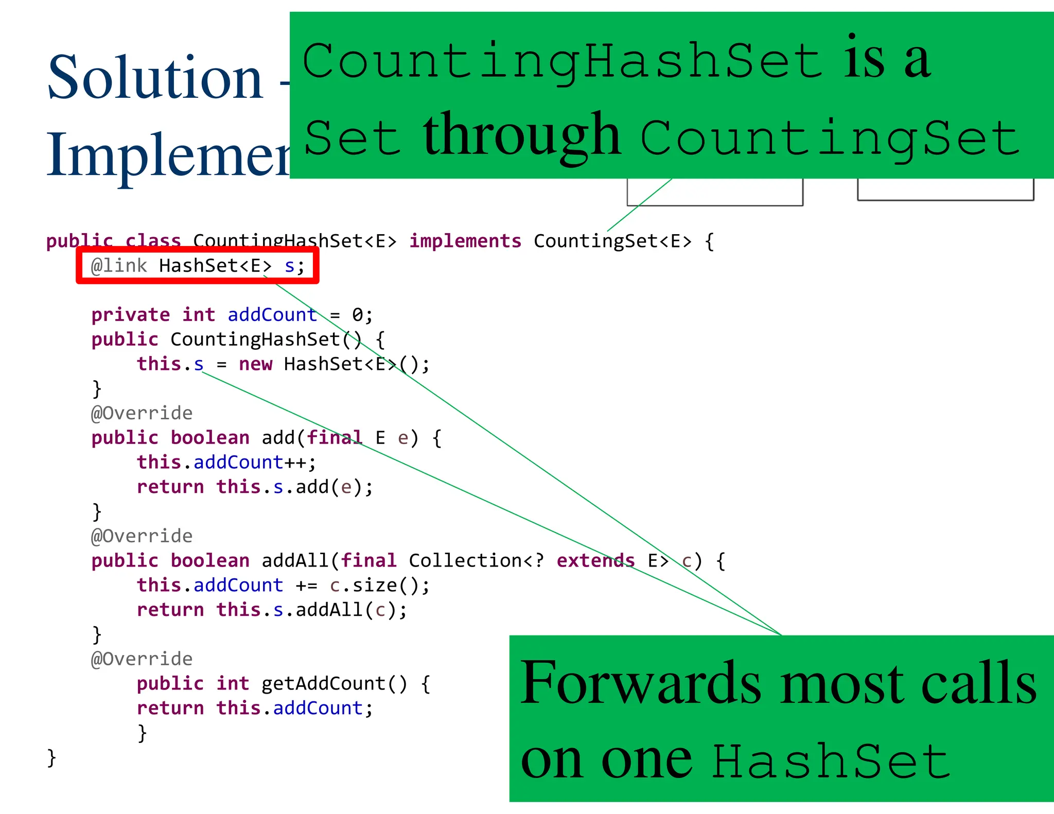 32/55
Solution – Third
Implementation
public class CountingHashSet<E> implements CountingSet<E> {
@link HashSet<E> s;
private int addCount = 0;
public CountingHashSet() {
this.s = new HashSet<E>();
}
@Override
public boolean add(final E e) {
this.addCount++;
return this.s.add(e);
}
@Override
public boolean addAll(final Collection<? extends E> c) {
this.addCount += c.size();
return this.s.addAll(c);
}
@Override
public int getAddCount() {
return this.addCount;
}
}
CountingHashSet is a
Set through CountingSet
Forwards most calls
on one HashSet
 