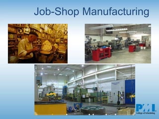 Job-Shop Manufacturing