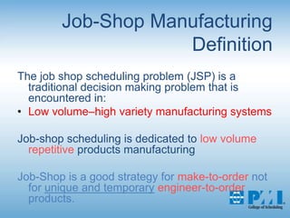 Job-Shop ManufacturingDefinitionThe job shop scheduling problem (JSP) is a traditional decision making problem that is encountered in:Low volume–high variety manufacturing systemsJob-shop scheduling is dedicated tolow volume repetitiveproducts manufacturingJob-Shop is a good strategy for make-to-order not for unique and temporaryengineer-to-order products. 