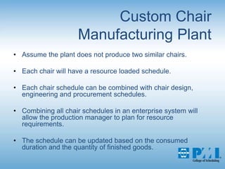 Custom Chair Manufacturing PlantAssume the plant does not produce two similar chairs.Each chair will have a resource loaded schedule.Each chair schedule can be combined with chair design, engineering and procurement schedules.Combining all chair schedules in an enterprise system will allow the production manager to plan for resource requirements. The schedule can be updated based on the consumed duration and the quantity of finished goods.