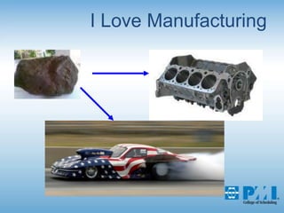 I Love Manufacturing 