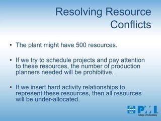 Resolving Resource ConflictsThe plant might have 500 resources. If we try to schedule projects and pay attention to these resources, the number of production planners needed will be prohibitive.If we insert hard activity relationships to represent these resources, then all resources will be under-allocated. 