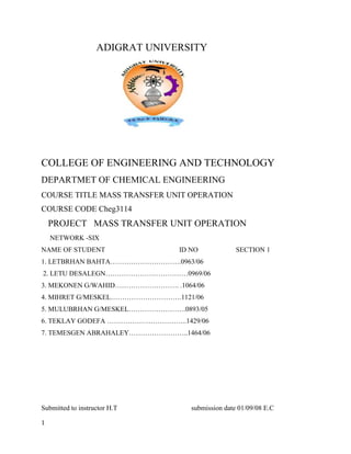 1
ADIGRAT UNIVERSITY
COLLEGE OF ENGINEERING AND TECHNOLOGY
DEPARTMET OF CHEMICAL ENGINEERING
COURSE TITLE MASS TRANSFER UNIT OPERATION
COURSE CODE Cheg3114
PROJECT MASS TRANSFER UNIT OPERATION
NETWORK -SIX
NAME OF STUDENT ID NO SECTION 1
1. LETBRHAN BAHTA………………………….0963/06
2. LETU DESALEGN………………………………0969/06
3. MEKONEN G/WAHID………………………. .1064/06
4. MIHRET G/MESKEL………………………….1121/06
5. MULUBRHAN G/MESKEL…………………….0893/05
6. TEKLAY GODEFA ……………………………..1429/06
7. TEMESGEN ABRAHALEY……………………..1464/06
Submitted to instructor H.T submission date 01/09/08 E.C
 