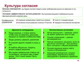18 
Культура согласия 
Бизнес-императив: мы будем соответствовать всем требованиям рынка не зависимо от их 
сложности 
Условия эффективного использования: быстроизменяющиеся требования рынка, 
функциональность важнее цены 
Ценности сотрудника 
Люди разные, и очень важно, 
чтобы они оставались разными, 
каждый со своими особенностями 
Люди должны уважать различия 
Я слушаю других людей и учусь у 
них 
Я люблю общаться, спорить, 
искать новые решения 
Мы ищем правильные ответы на 
те вопросы, которые нам ставит 
жизнь. Этот поиск может быть 
долгим 
Коллективные установки 
Автор результата – команда, никто 
не может добиться чего-то сам 
Основа управления – умение 
договариваться 
Нельзя принимать решение, если не 
достигнут консенсус – все должны 
быть согласны с общим решением 
Лучшее решение можно найти 
только в обсуждениях 
Хороший руководитель создает 
атмосферу творческого поиска, 
обсуждений и взаимного уважения 
Особенности 
управления 
создание независимых проектных команд 
активное использование сложных IT-систем 
отказ от стандартизации 
передача полномочий экспертам 
 