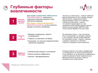 29 
Глубинные факторы 
вовлеченности 
Для людей с ценностями стабильности: 
ПРОГНОЗИРУЕМОСТЬ, возможность 
предсказать будущее компании и свое 
собственное будущее 
Для людей с ценностями развития: 
ВОЗМОЖНОСТЬ ВЛИЯТЬ на свою зарплату, 
карьеру и устранять оргбарьеры 
 Доверие к руководству, гордость 
за руководство 
 Гордость за компанию и ее бренд 
 Ощущение, что ценности компании близки 
ценностям сотрудника 
 Компания дает ресурсы и полномочия 
 Бизнес-процессы эффективны 
 Коллеги - квалифицированны 
компанию 2 
Разработано «ЭКОПСИ Консалтинг», 2014 г. 
«Контроль за своей жизнь» - главный глубинный 
фактор вовлеченности. Если человек ощущает 
себя песчинкой, подверженный бурям 
непредсказуемой стихии, он не вовлечен. 
Главное для вовлечение – ощутить, 
что компания предсказуема и ты сам 
управляешь своей судьбой. Данное открытие 
сделано консультантами ЭКОПСИ путем 
статистической обработки 40 тысяч анкет. 
На негативном полюсе – стыд и антипатия. 
Если топ-менеджмент не вызывает доверия, 
я, как сотрудник, никогда не буду вовлечен. 
На позитивном полюсе – гордость, симпатия 
и доверие к руководству и компании – 
тогда мне, сотруднику, хочется вовлечься. 
Очевидный фактор: если среда неэффективна, 
то и вкладываться не хочется. Фактор важный, 
но как оказалось, он не находится на первом месте 
в рейтинге факторов. Более «идеалистичные» 
факторы (контроль за жизнью, гордость) 
оказываются для людей важнее. 
Контроль 
над своей 
жизнью 1 
Гордость 
за 
Эффектив- 
ная среда 3 
 