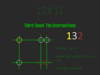 Project MATH 8-Mencius