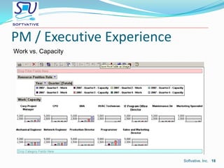 Create and update project from the web